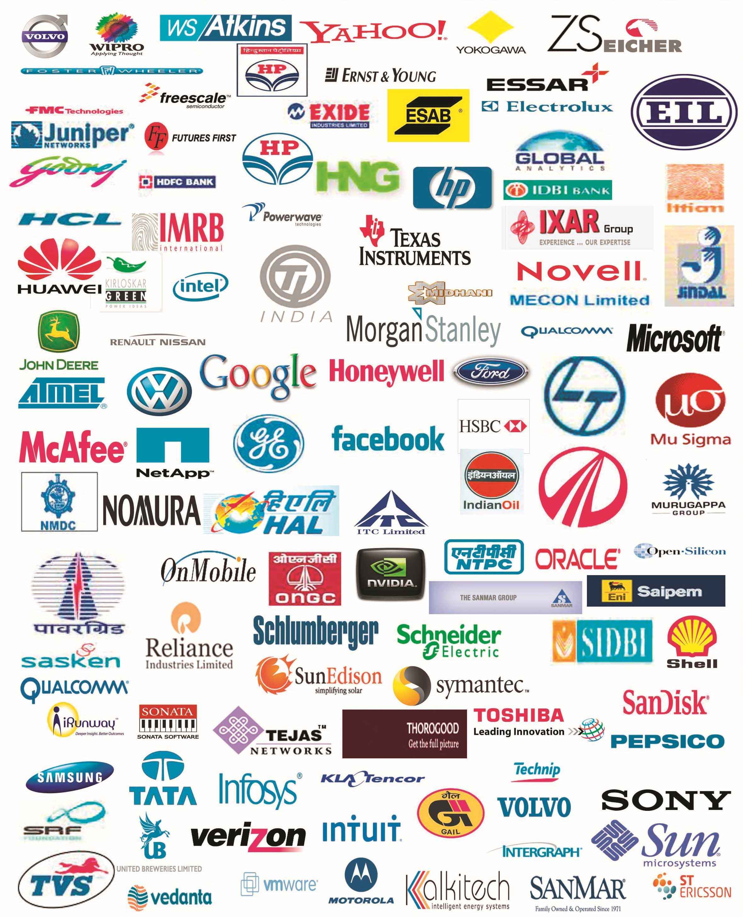 list of companies in usa