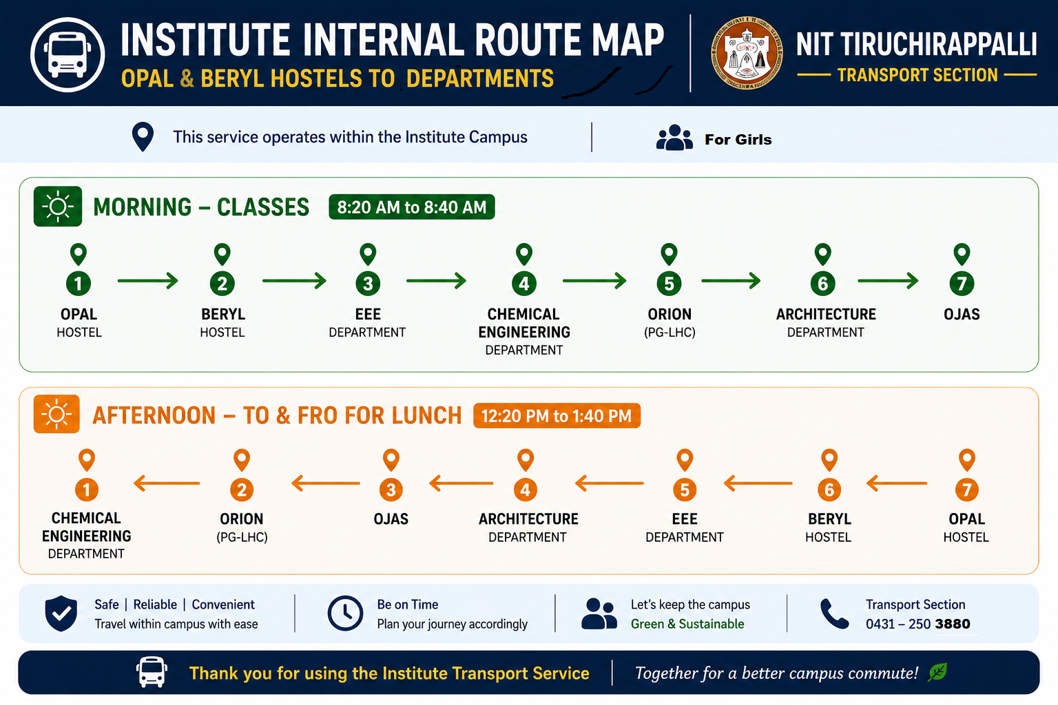 OPAL Trip Route Map