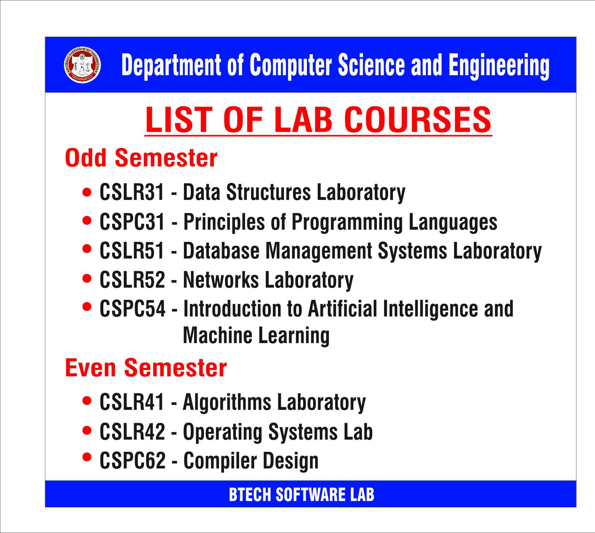 BTech Software Lab Courses