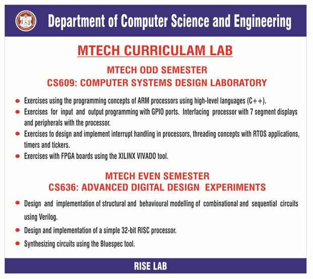 MTech Curriculam