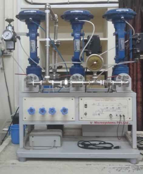 Control_Valve_characteristics