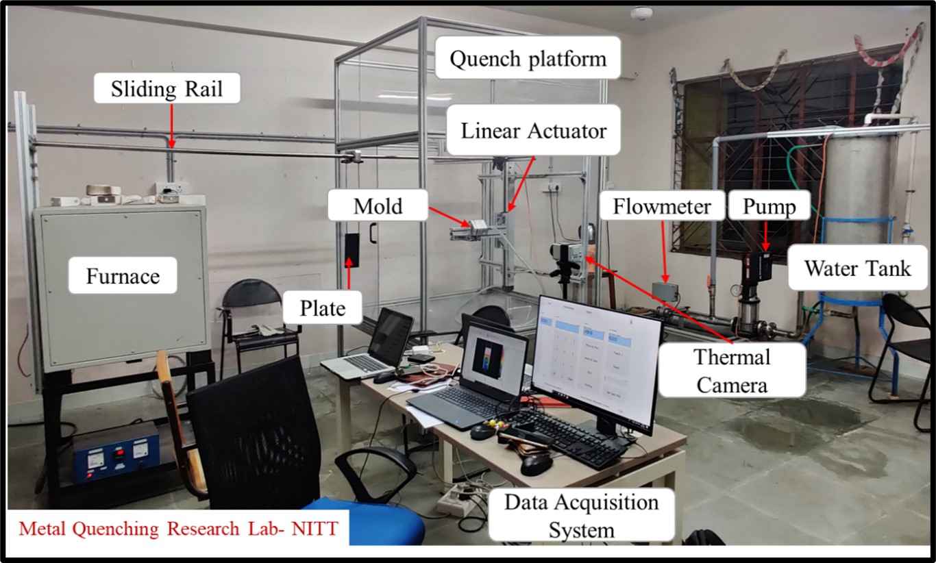 https://www.nitt.edu/home/academics/departments/mech/facilitiesandservices/metal_quenching_research_laborat/MQRL_2022_1.jpg